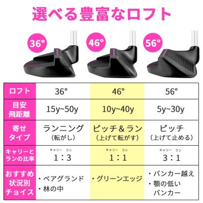 [36°カーボン/レディース][右利き女性用]FLIT-BOX　BKチッパー1本