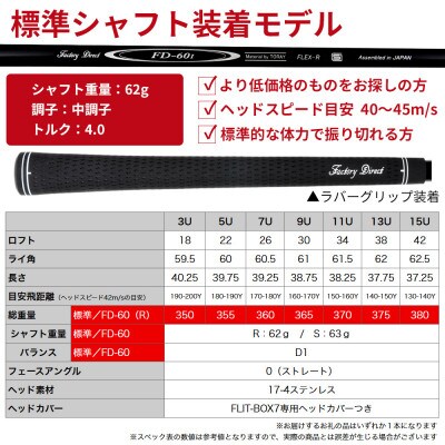 [13U/S][標準シャフト][左利き男性用]FLIT-BOX7 ユーティリティ 1本