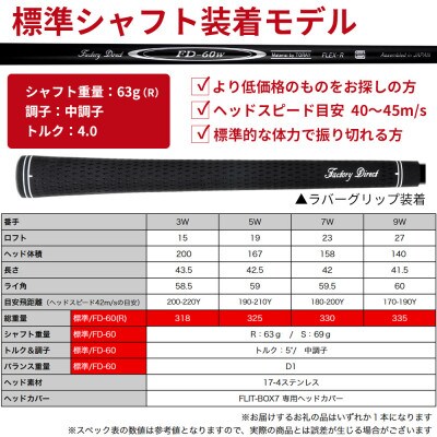 [5W/S][標準シャフト][左利き男性用]FLIT-BOX7 フェアウェイウッド 1本