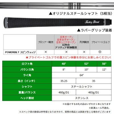 [52°/S相当][スチールシャフト][右利き男性用]Larouge パワースピンウェッジ 1本