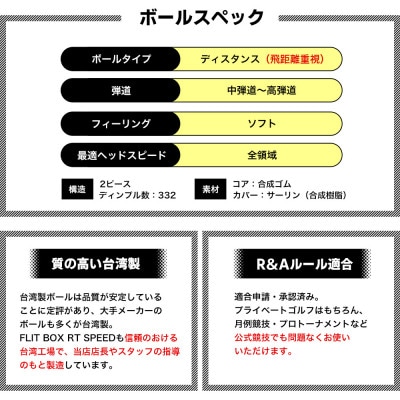 【さとふる限定】2ダース(24球)イエロー 4面アライメント 新品ゴルフボール FLIT BOX