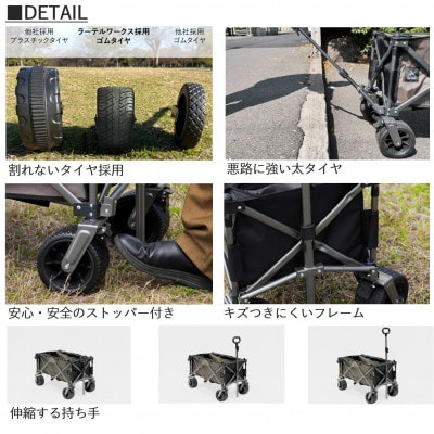 【RATELWORKS】OUTDOOR WAGON TECHNICAL(アウトドアワゴンテクニカル)