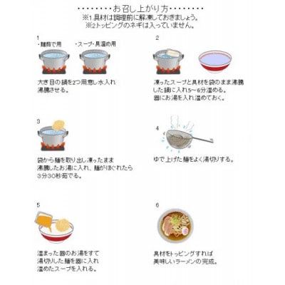 喜多方ラーメン　醤油5食セット