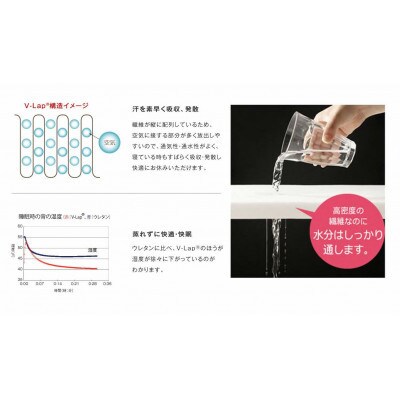 国産軽量六折り敷布団「霊仙」セミダブル