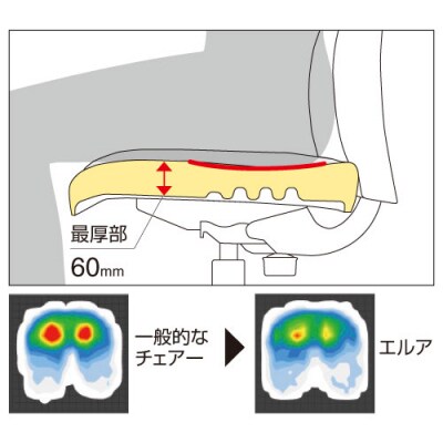 コクヨチェアー　エルア(ソフトベージュ・本体黒)/肘つき/フローリング用(Vキャスター)