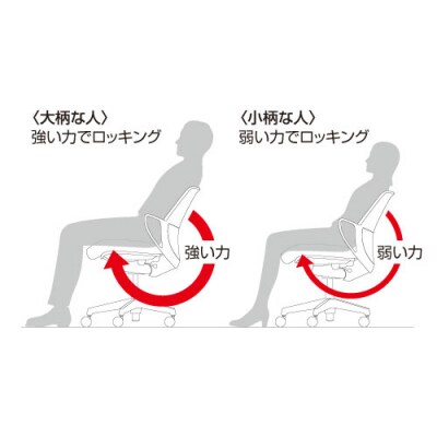 コクヨチェアー　ピコラ(ライトオリーブ・本体黒)/ハイバックタイプ/フローリング用(Vキャスター)