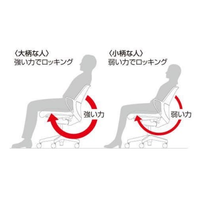 コクヨチェアー　ピコラ(ブラック・本体黒)/ハイバックタイプ/カーペット用(Wキャスター)在宅ワーク