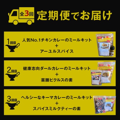 【定期便】スパイスカレーの厳選ミールキットとおすすめスパイス商品