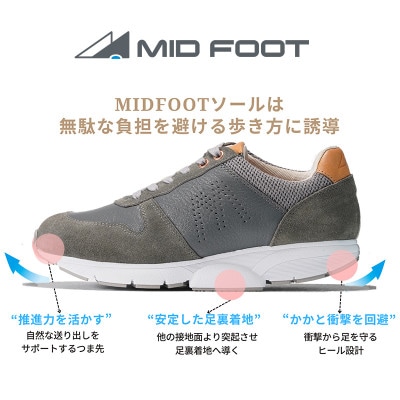 ミッドフット 23.0cm GRAY(グレー) レザースニーカー 婦人靴 牛革 MF001JL