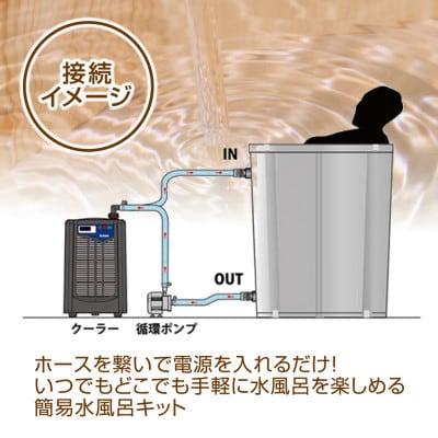 簡易水風呂キット ZR-250仕様