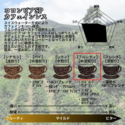 コロンビア スプレモ カフェインレス 中深煎り 500g ×2【豆のまま】