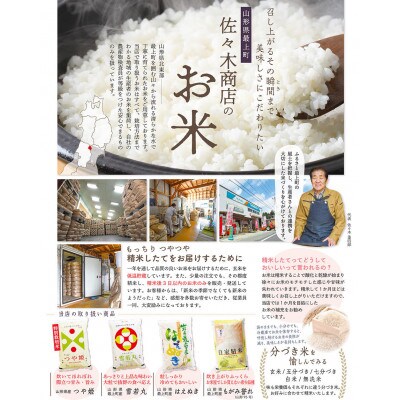 【令和5年産先行受付】山形県産雪若丸20kg(白米)