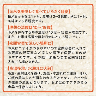 【毎月定期便】特別栽培米 つや姫 真空パック 2合 7シート全3回