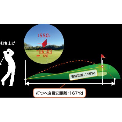 ショットナビ GR Leo PRO　カラー:カーボングレー