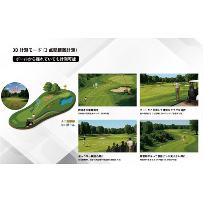 ショットナビ Laser Sniper nano GR+ (ホワイト)