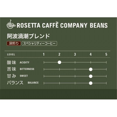 阿波渦潮ブレンドドリップバッグ20P | ドリップコーヒー 20袋 深煎り 徳島県 送料無料