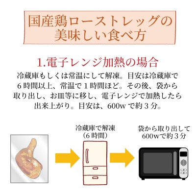 定期便 偶数月 3回 計 18本 3本 × 2袋 × 3ヵ月 鶏肉 ローストレッグ ロースト チキン