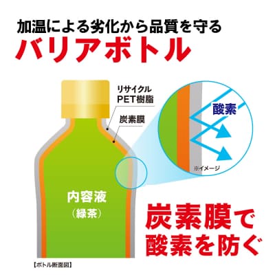 おーいお茶 緑茶 345ml×24本入 おーいお茶 緑茶 お茶 ペットボトル