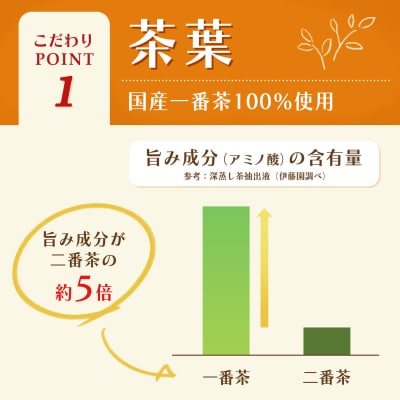 おーいお茶 ほうじ茶 345ml×24本入 1ケース ペットボトル ソフトドリンク ケース