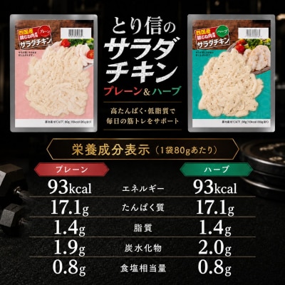 【数量限定】訳あり 国産 鶏肉 サラダチキン 3.2kg 冷凍 むね肉 小分け 40パック おかず