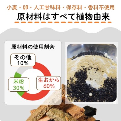 グルテンフリー クッキー 訳あり 5袋 1.5kg 四国 徳島 小松島 米粉 おから