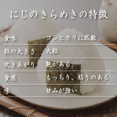米 5kg 9月から順次発送 にじのきらめき 令和7年度産 コシヒカリ に匹敵