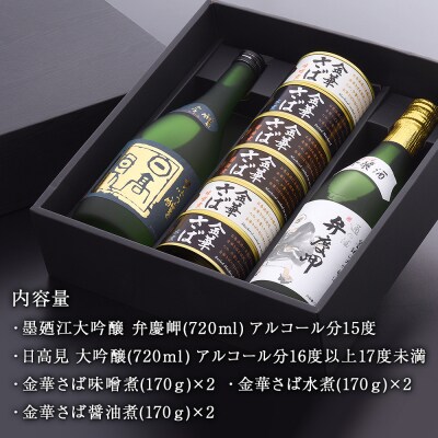 地酒、金華さば缶セット