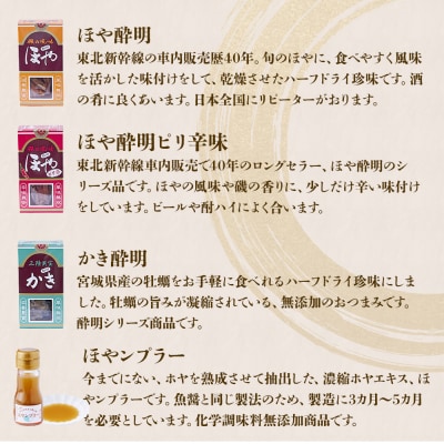 感謝の心　水月堂おすすめセット
