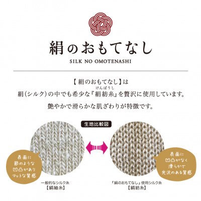 絹のおもてなし 肌側シルク 履き口やさしい5本指ソックス 婦人