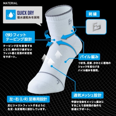 FITGEAR 極フィット&快フィット ソックスタイプ 2足組 25‐27cm メンズ 靴下