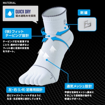 FITGEAR 極フィット&快フィット 5本指タイプ 2足組 25-27cm メンズ 靴下