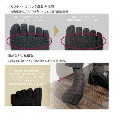 セレクトソックス 5本指 ブロックチェック 4色組 メンズ靴下 ビジネスシーンやカジュアルシーンにも