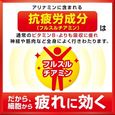 アリナミンVゼロ　指定医薬部外品　1箱(50本)　疲労の回復・予防 身体抵抗力の維持・改善