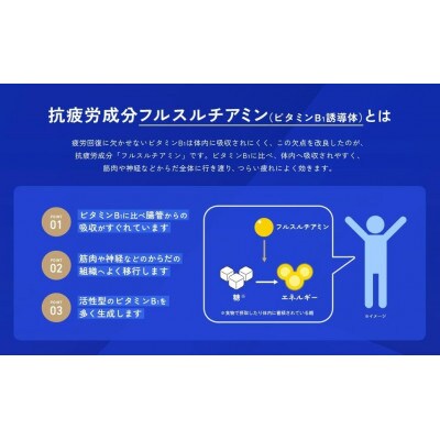 アリナミン　ナイトリカバーh　20本(2P)柚子風味【指定医薬部外品】寝ている間に疲労回復