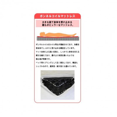 【組立付き】285セミダブルベッド(ダークブラウン)ボンネルコイルマットレス付(1394)