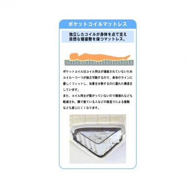【玄関渡し】A333シングルベッド(ブラック)ポケットコイルマットレス付(1891)