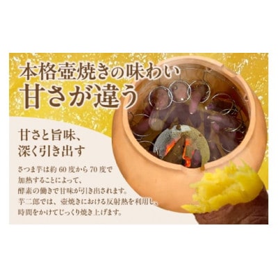 冷凍焼き芋3本セット