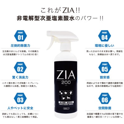 次亜塩素酸水200ppmスプレー+500ppm詰替