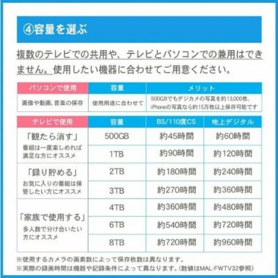 再生品 500GB 2.5インチ外付けハードディスクドライブ MAL2500EX3-BK-AYASE