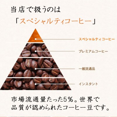 インドネシア コーヒー豆 400g(粉) 一度飲んだら“虜”に!新鮮な美味しさに驚くはず!!
