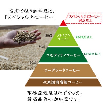 アイスコーヒー 珈琲豆 200g(粉) 香ばしくて香り高い!苦味の中に甘みを感じるアイスコーヒー