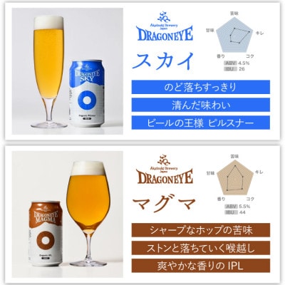 【ご贈答用】 ドラゴンアイ「4種飲み比べ」8本セット【オーガニックビール】　BQ-005-D