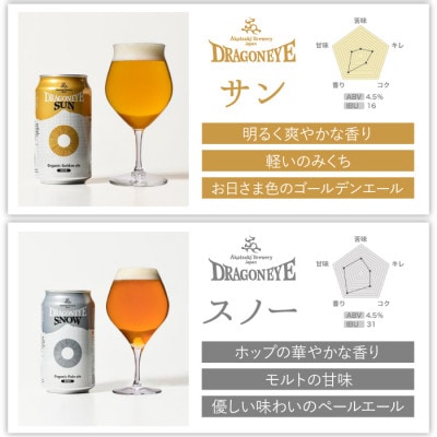 ドラゴンアイ 4種飲み比べ 350ml缶 6本セット / 暁ブルワリー　BQ-063-D