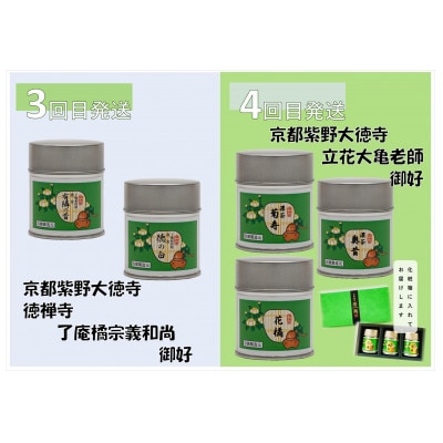 【毎月定期便】高級宇治抹茶　御好　飲み比べ定期便全4回