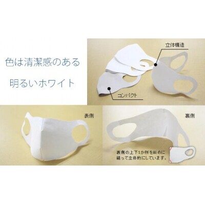 夏用マスク 洗えるエボロンの不織布マスク10枚入り×3セット(Sホワイト)[016-139]