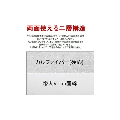 CLOTH MATTO タイプB シングル 硬め(100cm×200cm×6cm)[016-109]