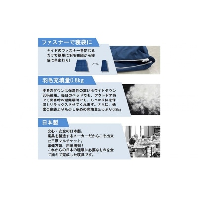 三原マルチケット 防災 寝袋 車中泊 羽毛布団 収納袋付 多目的 シングル [016-106]