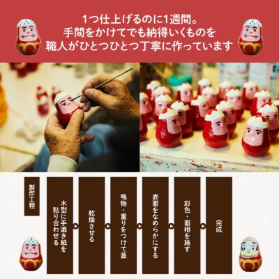 三原だるま 小 (高さ約7cm) 2個セット[065-001]