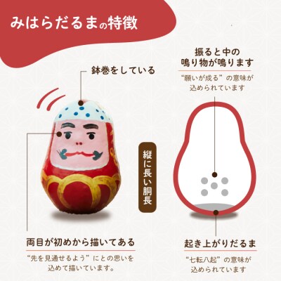 姫だるま 大 (高さ約16cm)[065-004]