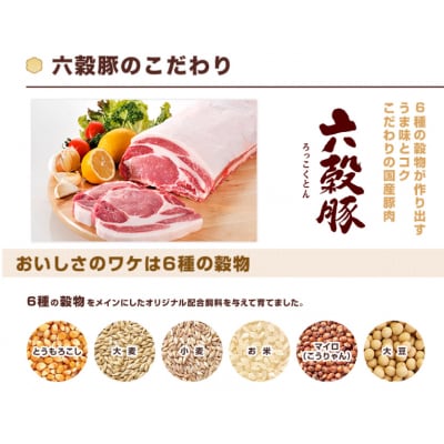 瀬戸内六穀豚 豚ロースしょうが焼き用 200g×10P入り(2kg) [052-001]